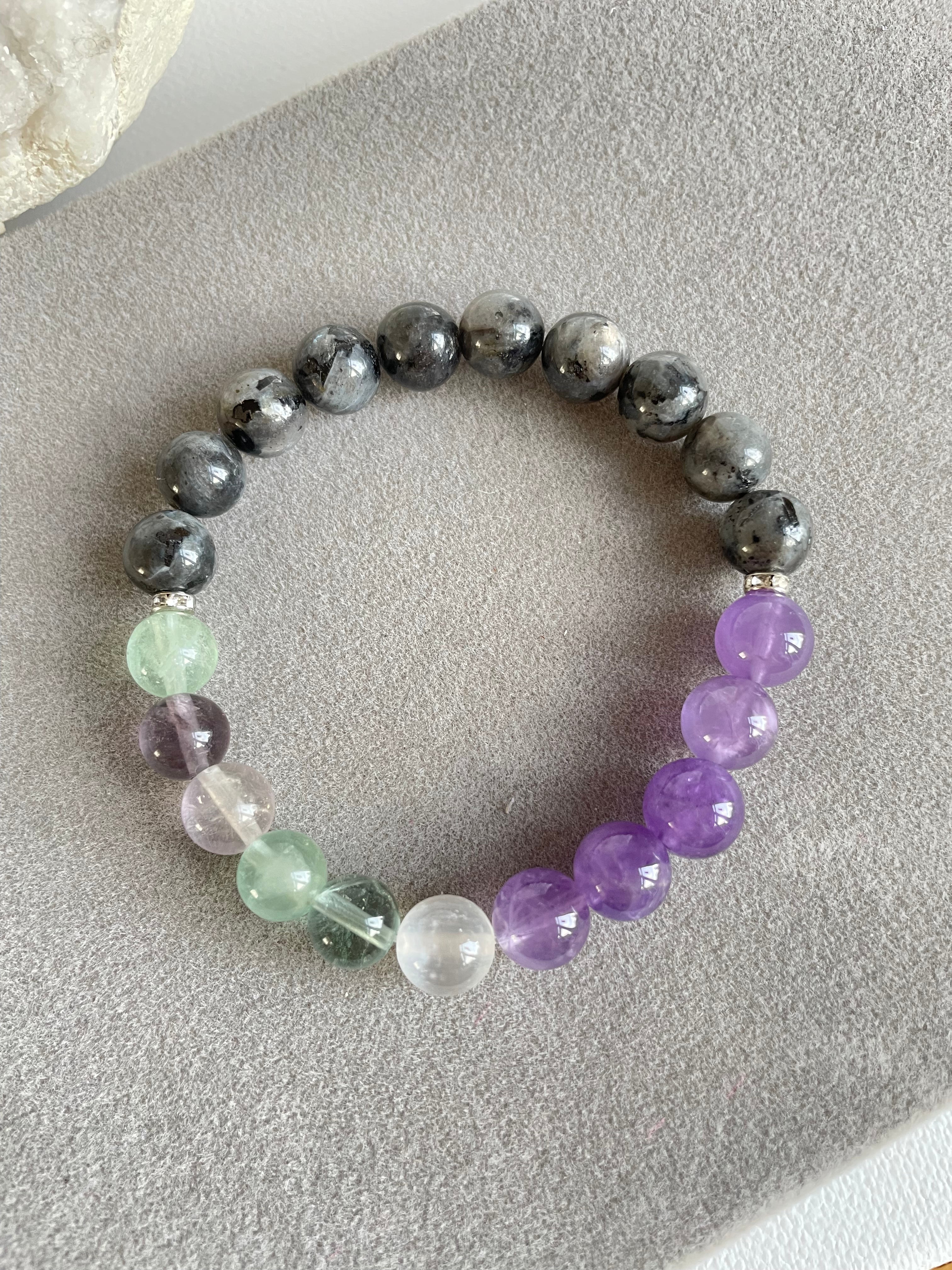 Fluorite, Amethyst and Labradorite